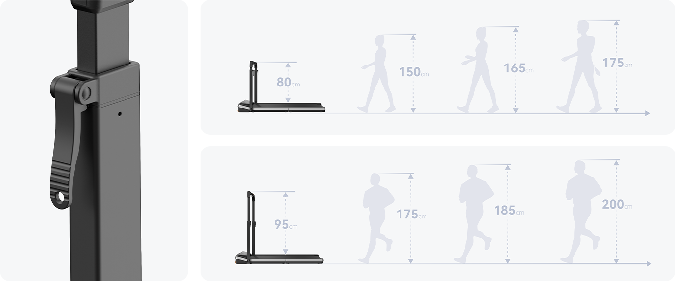 Walkora Z3 Hybrid+ rampes réglables